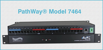 PathWay® Model 7464 8-Channel RJ45 Cat5e A/B Switch with Telnet and GUI
